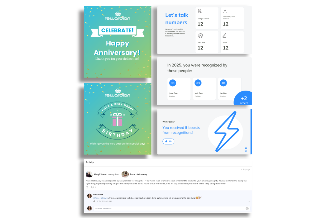 Employee Service Recognition Rewards Analytics Rewardian